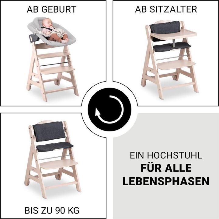 Actual product image Hauck Hochstühle Beta Plus White 5-tlg. Newborn Set - Hochstuhl (Highchair)