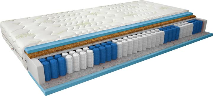 Image du produit ELTAP Paola Aloe Vera (140 x 200, Noyau de printemps, Noyau de mousse)
