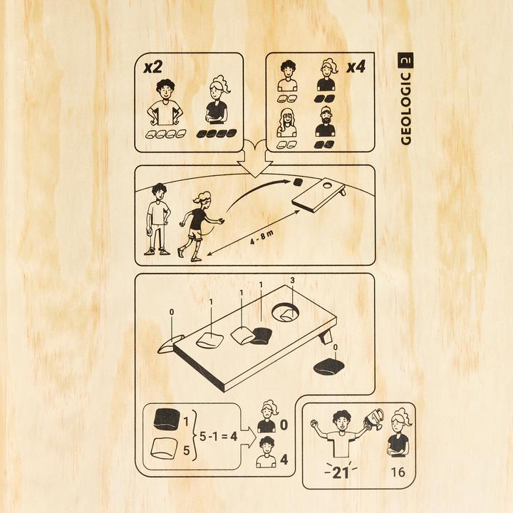 Image du produit Decathlon CORNHOLE 100