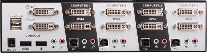 Produktbild Lindy KVM Switch