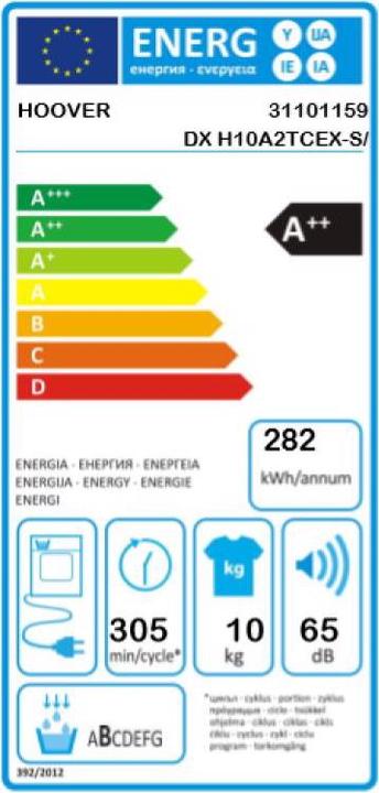 Energie-Label Hoover Wäschetrockner DX H10A2TCEX-S A++ (10 kg, Rechts)
