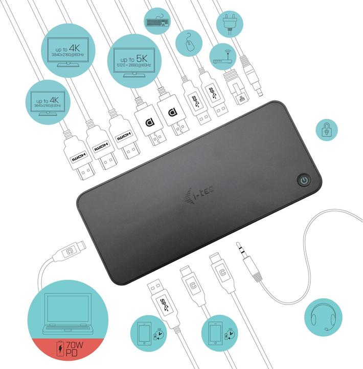 Immagine prodotto i-tec Triple 4K (USB-C, 12 Porti)