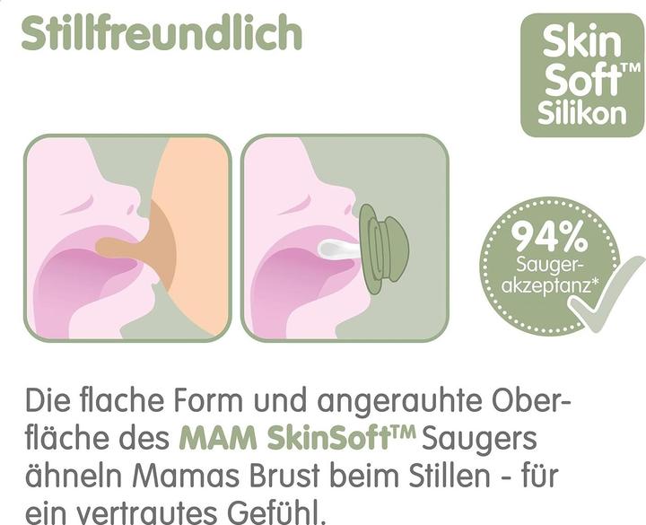 Immagine prodotto MAM Ciuccio originale in silicone, 2 pezzi, 0-6 mesi (2 x, fino a 6 M.)