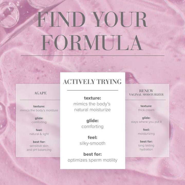 Image du produit System JO Actively Trying Active Desire to Have Children Lubricant 120ml for Conception (120 ml)