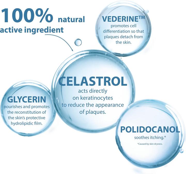 Produktbild Ducray Kertyol PSO Feuchtigkeitsspendender Balsam (Körpermilch, 200 ml)
