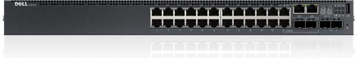 Actual product image Dell Networking N3024 L3 24x1GbE (24 Ports)