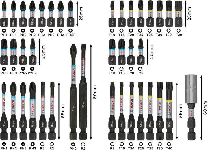 Produktbild Bosch Professional Zubehör PRO Impact Schrauberbit-Set (PH1, PH2, PH2R, PH3, T10, T15, T20, T25, T30, T40)