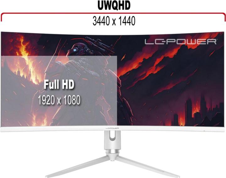 Actual product image LC-Power LC-M34-Q-C-PRO (3440 x 1440 pixels, 34")