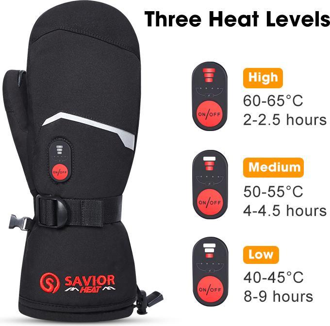 Actual product image Savior Storm (XL)