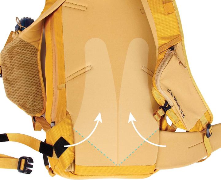 Actual product image Blue Ice Firecrest 28 (28 l)