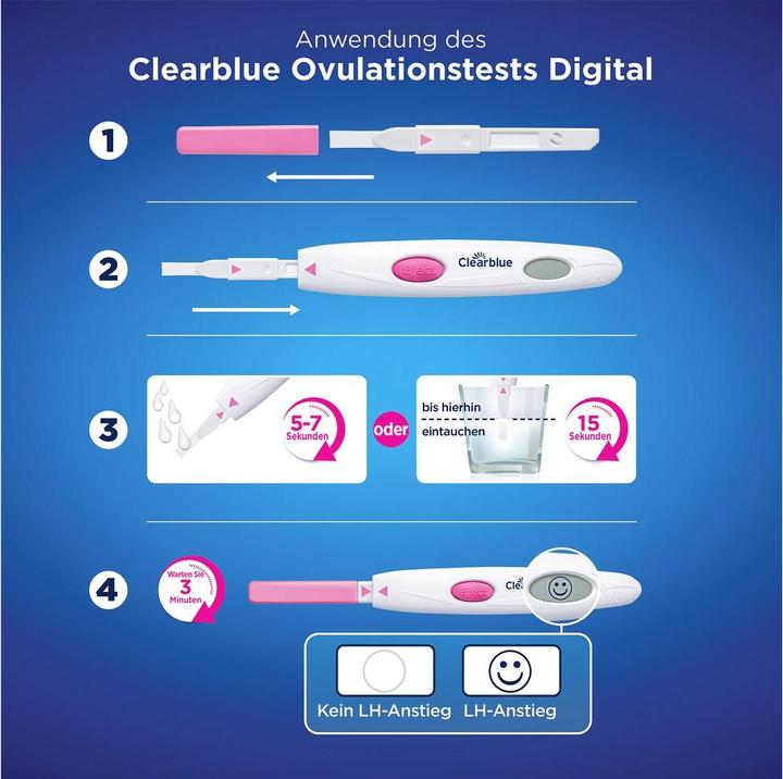 Produktbild Clearblue Ovulationstest