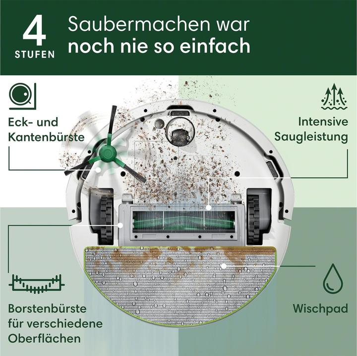 Actual product image iRobot Roomba 105 Combo (Vacuum mopping robot)