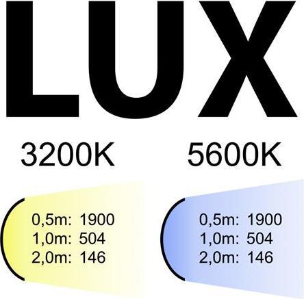 Actual product image Linkstar Bi-Colour LED Lamp Dimmable RL-24VC on 230V