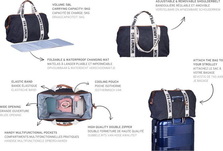 Actual product image Childhome Signatur Canvas