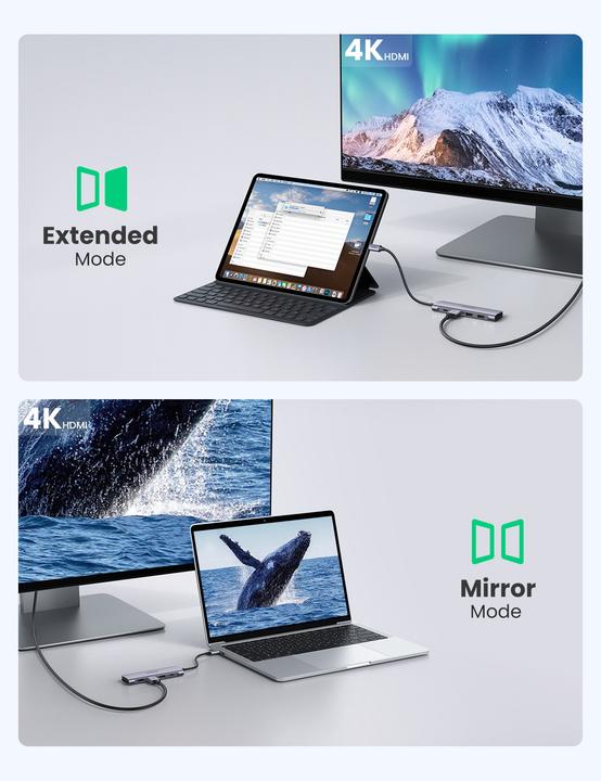 Actual product image Ugreen USB-C Hub 6in1 (USB-C, 6 Ports)