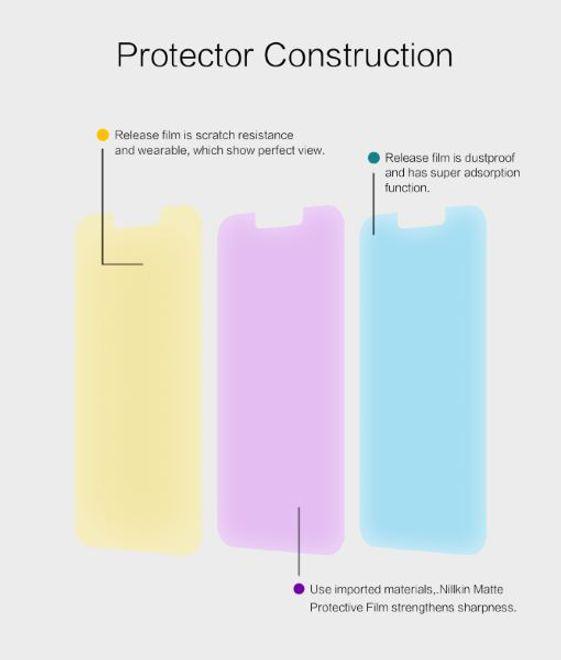 Immagine prodotto Nillkin Pellicola protettiva serie Matte (1 Pezzo/i, Apple iPhone 13 Pro Max)