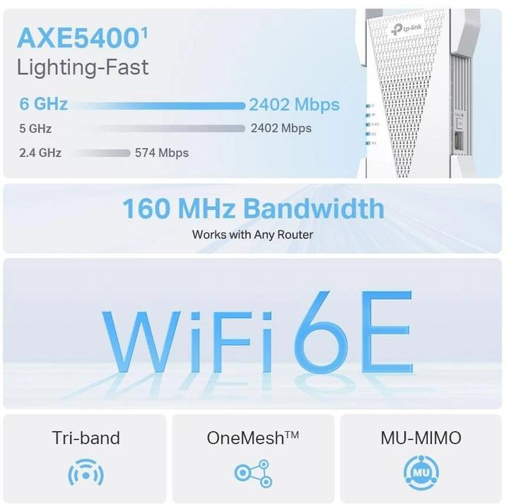Produktbild TP-Link WLAN-Mesh-Repeater RE815XE (2402 Mbit/s, 574 Mbit/s)