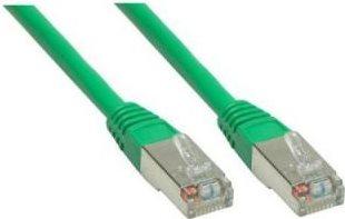 Actual product image Goobay Network cable (S/FTP, CAT6, 3 m)