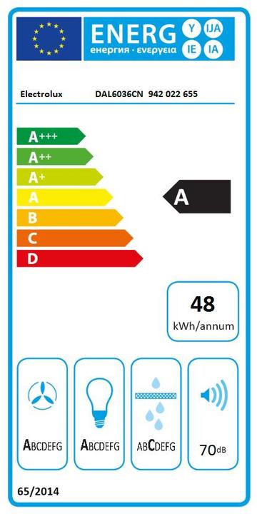 Energie-Label Electrolux DAL6036CN (Flachschirmhaube)