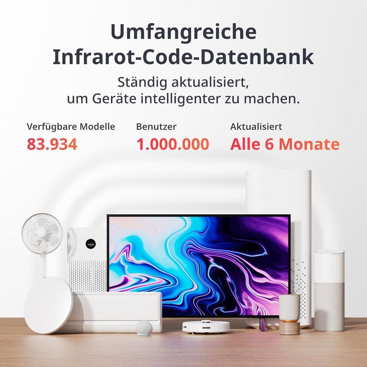 Produktbild SwitchBot Universal Remote (Universal Fernbedienung, WLAN)