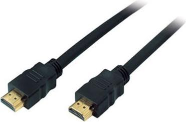 Produktbild Shiverpeaks BASIC-S HDMI Kabel, A-Stecker (1.50 m, HDMI)