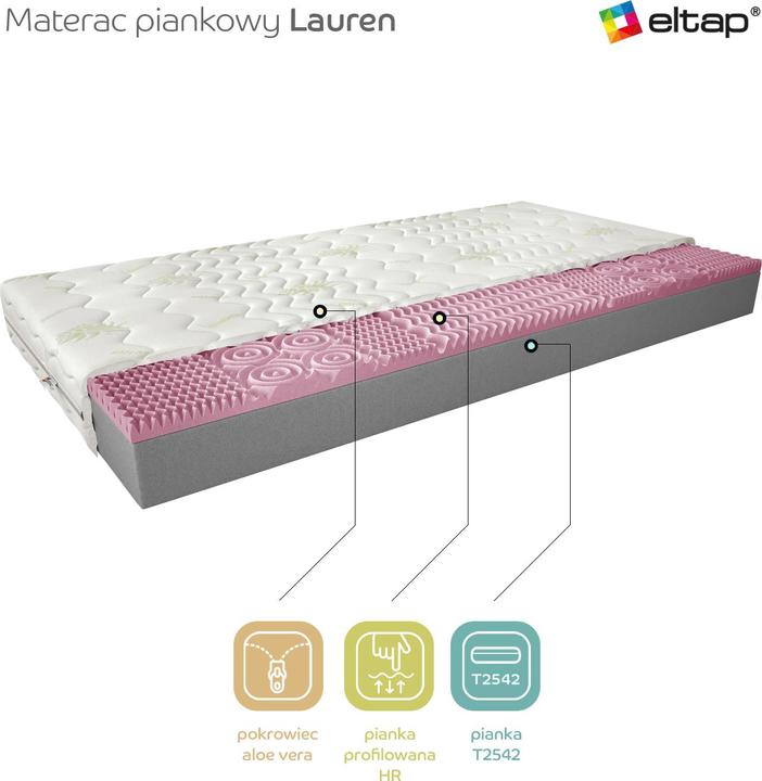 Productafbeelding ELTAP Materac Piankowy Lauren (180 x 200 cm, Schuimkern)