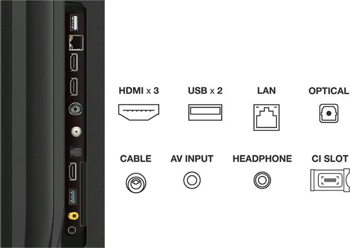 Immagine prodotto TCL 85T7B (85", QLED, 4K)