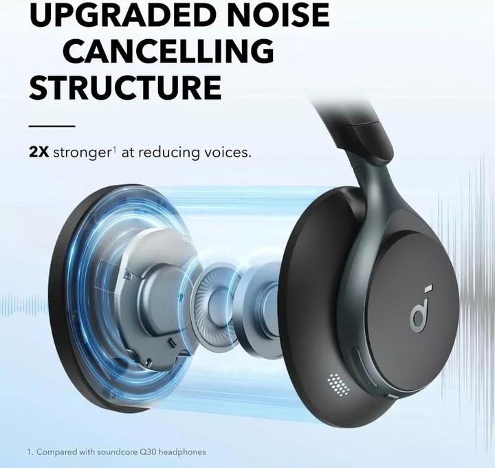 Produktbild soundcore Space One (ANC, 40 h, Kabellos, Kabelgebunden)