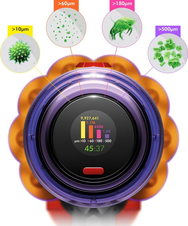Produktbild Dyson V12 Detect Slim Absolute+