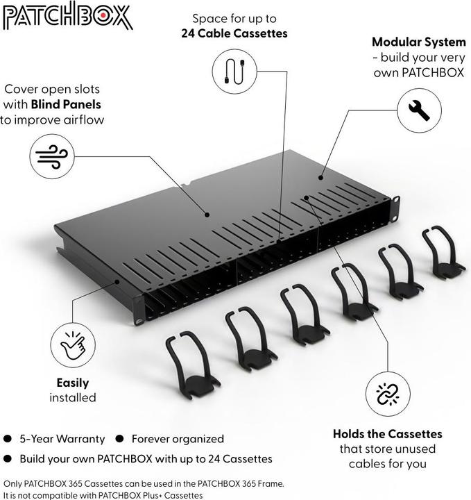 Actual product image PATCHBOX Plus+ , 19" frame kit (Network Accessories)
