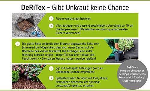Produktbild DeRiTex Unkrautvlies