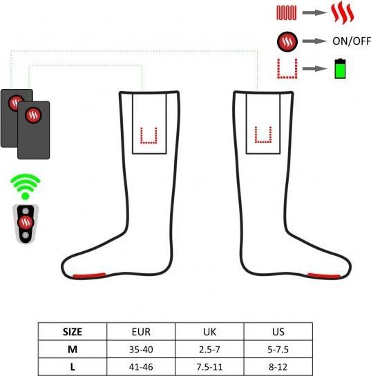Produktbild Glovii GQ3M Socke Unisex 1 Paar(e) (Einzelpack, M)