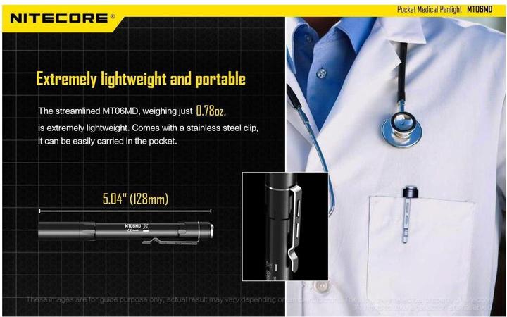 Actual product image Nitecore MT06 Medical (12.80 cm, 180 lm)