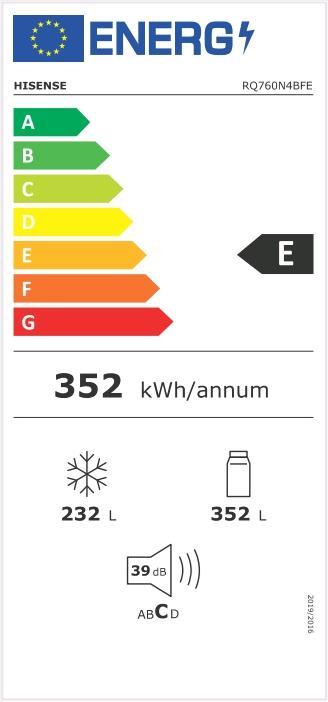 Energie-Label Hisense Hise Sideb RQ760N4BFE (585 l)