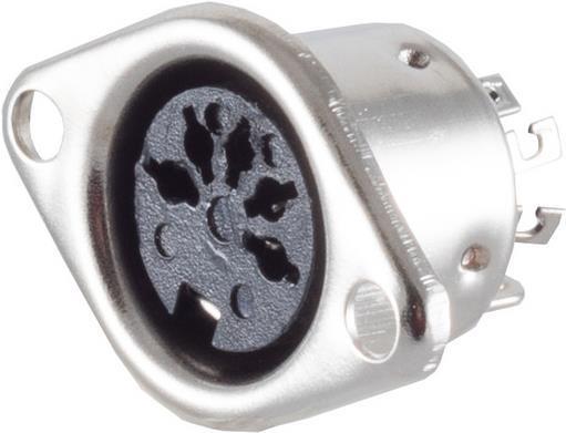 Shiverpeaks S/CONN maximum connectivity Prise encastrée, DIN 5 broches, métal, fixation par bride