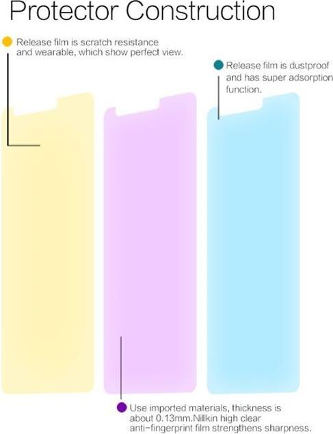 Produktbild Nillkin Super Clear Series Schutzfolie (1 Stück, Nokia 3.1)