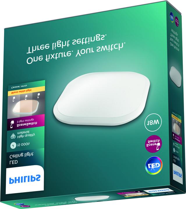 Actual product image Philips Canaval (1500 lm)