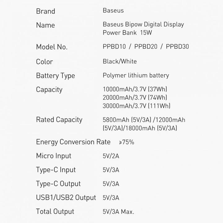 Actual product image Baseus Powerbank Bipow 20000mAh, 15W (white) (20000 mAh, 15 W, 74 Wh)
