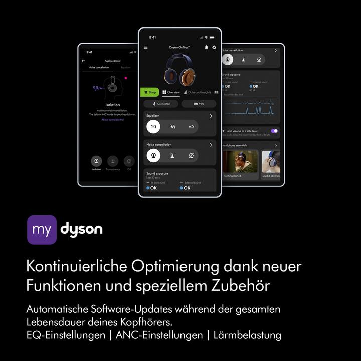 Actual product image Dyson OnTrac (ANC, 55 h, Cable, Wireless)