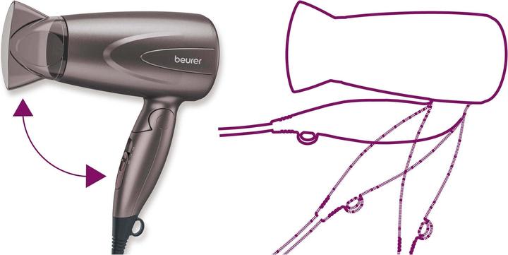 Actual product image Beurer HC 17