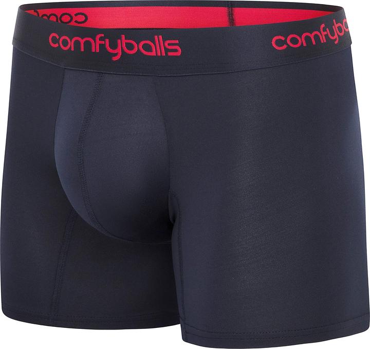 Comfyballs Performance