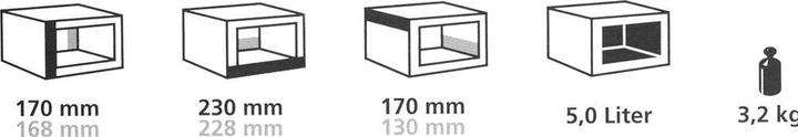 Actual product image Burg Wächter Safe 35760 FAVOR S1 K locks (5 l)