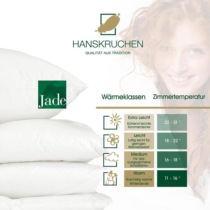 Actual product image Hanskruchen Jade (720 g, 135 x 200 cm)