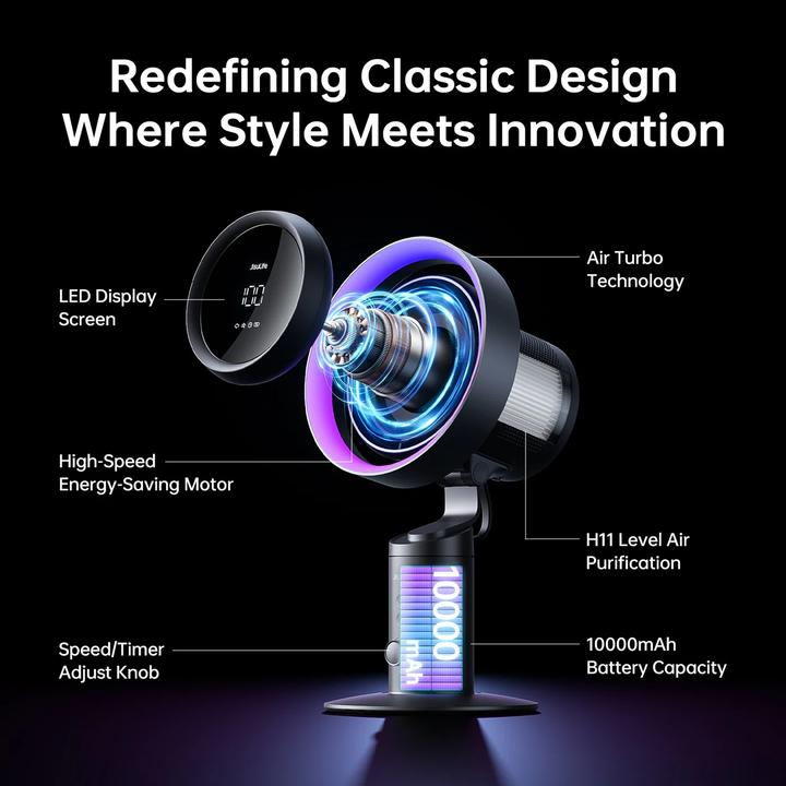 Actual product image Jisulife Per 3