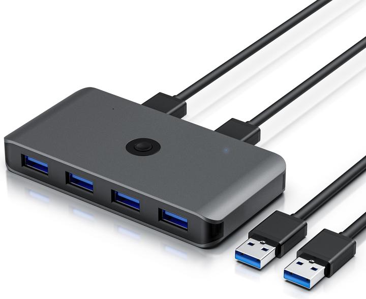 Primewire KVM Switch