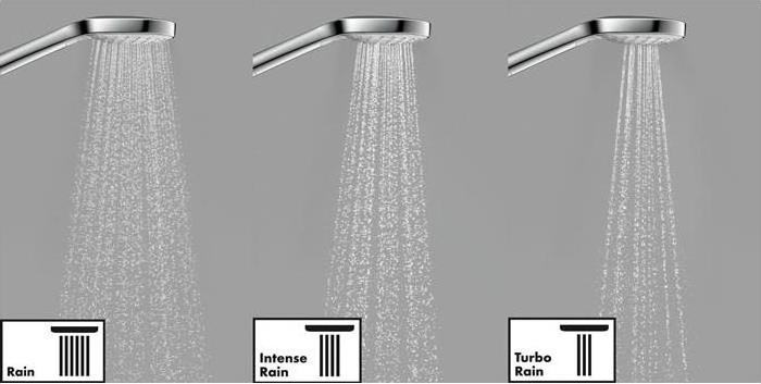 Produktbild hansgrohe Croma Select S 110 Vario (3 Strahlarten, 15 l/min)