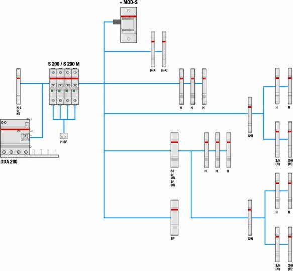 Immagine prodotto ABB S203-C25NA Interruttore automatico 25A 3 poli+NA 6kA C-Car