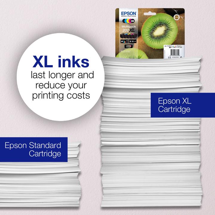 Actual product image Epson 202XL Claria Premium Multipack (M, Y, FC, C, PBK)