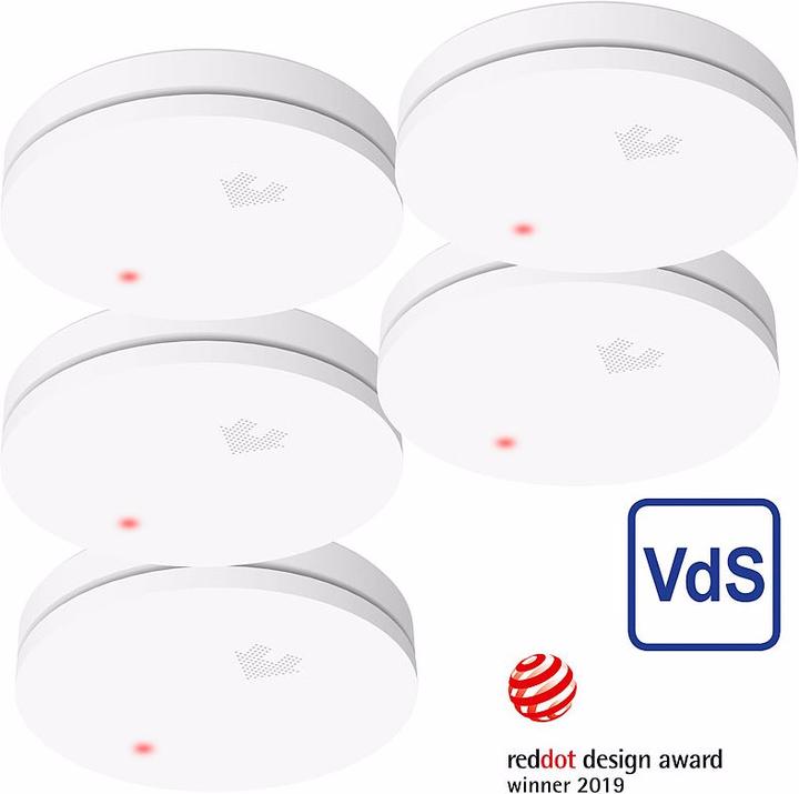 Produktbild VisorTech RWM-650