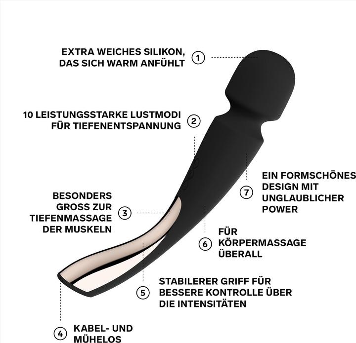 Actual product image LELO Smart Wand 2 Large